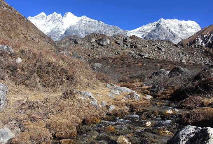 Langtang Trek Distance every day with altitude variation