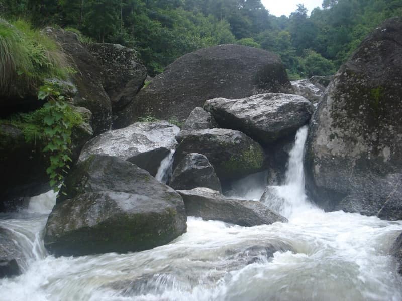 Sundarijal