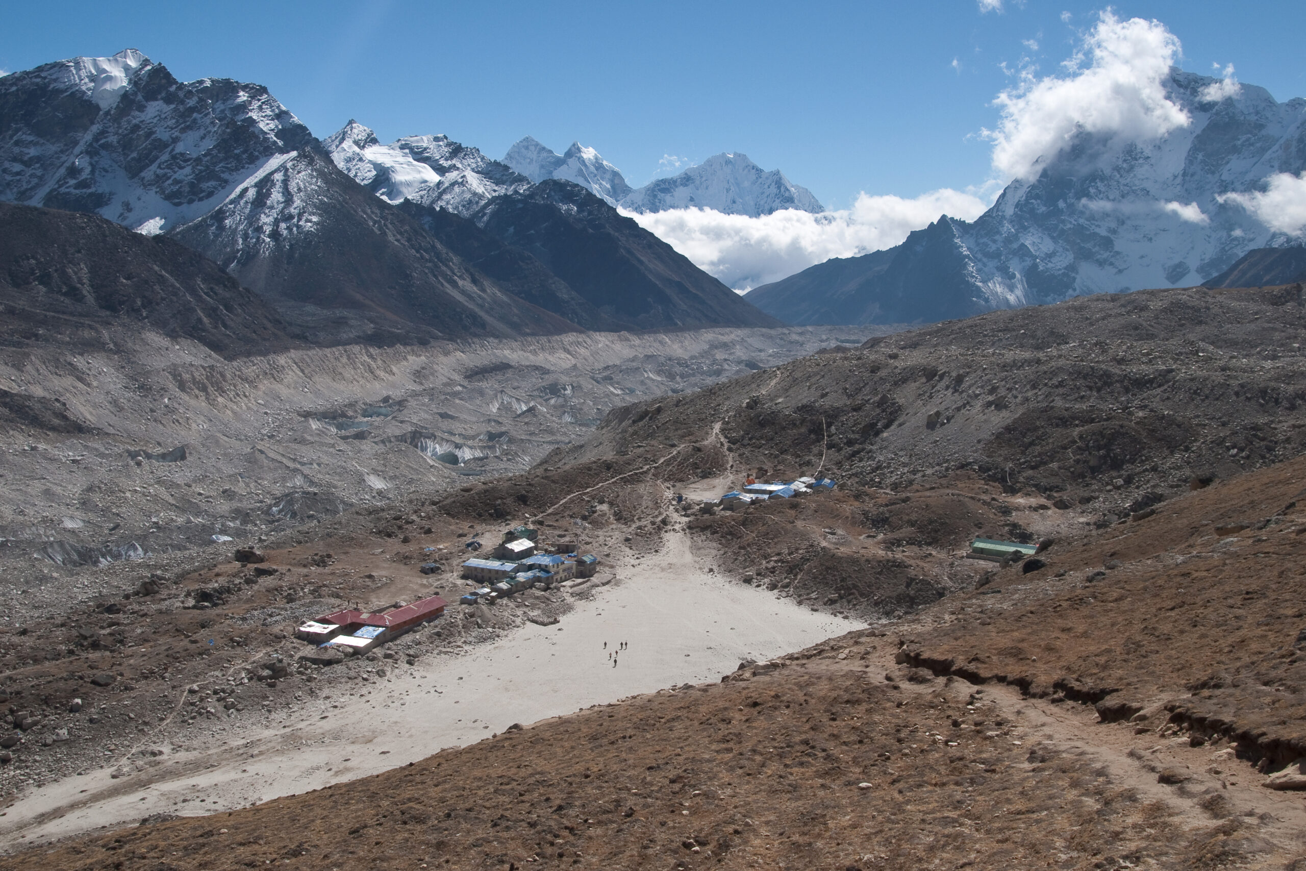 gorakshep ebc